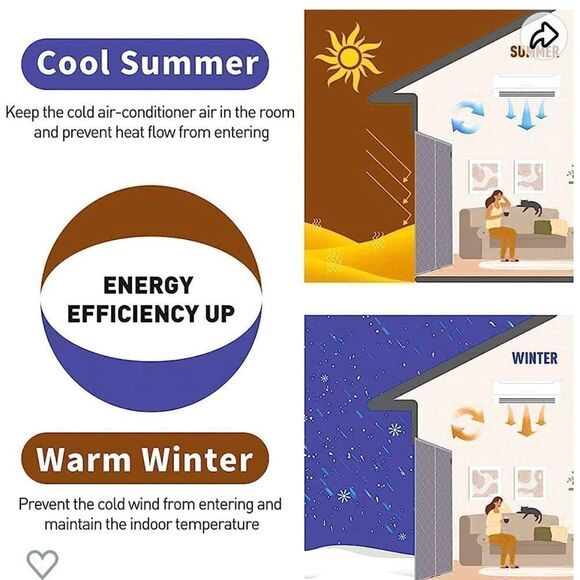 Magnetic self closing curtain/screen door.  Keep cool in summer/warm in winter - Picture 7 of 12